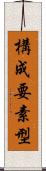 構成要素型 Scroll