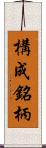 構成銘柄 Scroll