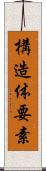 構造体要素 Scroll