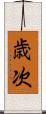 歳次 Scroll