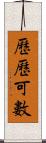 歷歷可數 Scroll