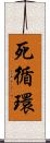 死循環 Scroll