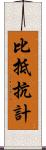 比抵抗計 Scroll