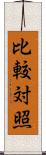 比較対照 Scroll