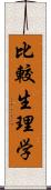 比較生理学 Scroll