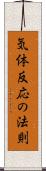気体反応の法則 Scroll