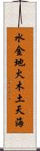 水金地火木土天海 Scroll