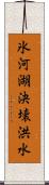 氷河湖決壊洪水 Scroll