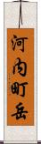 河内町岳 Scroll