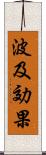 波及効果 Scroll