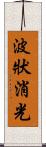 波狀消光 Scroll