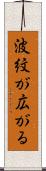 波紋が広がる Scroll