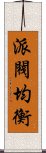 派閥均衡 Scroll