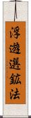 浮遊選鉱法 Scroll