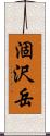 涸沢岳 Scroll