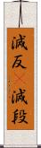 減反(P) Scroll