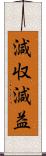 減収減益 Scroll