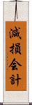 減損会計 Scroll