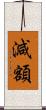 減額 Scroll