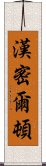 漢密爾頓 Scroll