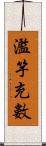 濫竽充數 Scroll