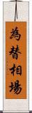 為替相場 Scroll