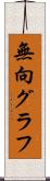 無向グラフ Scroll