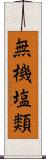 無機塩類 Scroll