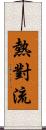 熱對流 Scroll