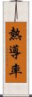 熱導率 Scroll