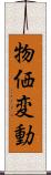 物価変動 Scroll