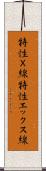 特性Ｘ線 Scroll