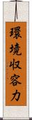 環境収容力 Scroll