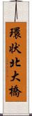 環状北大橋 Scroll