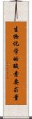 生物化学的酸素要求量 Scroll