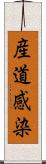 産道感染 Scroll