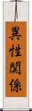 異性関係 Scroll