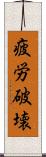 疲労破壊 Scroll