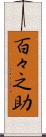 百々之助 Scroll