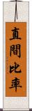 直間比率 Scroll