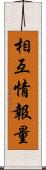 相互情報量 Scroll