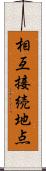 相互接続地点 Scroll