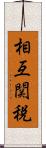 相互関税 Scroll
