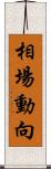 相場動向 Scroll
