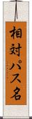 相対パス名 Scroll