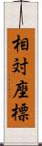 相対座標 Scroll