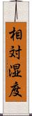 相対湿度 Scroll