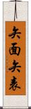 矢面;矢表 Scroll