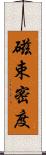 磁束密度 Scroll