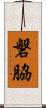 磐脇 Scroll